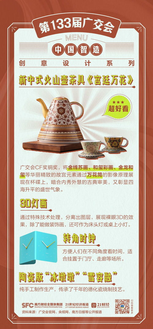广交会第二期 上新 ,好看好玩又有趣,总有一款吸引你
