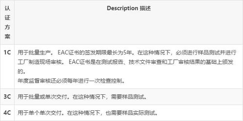 tr cu 017 2011 轻工产品的安全