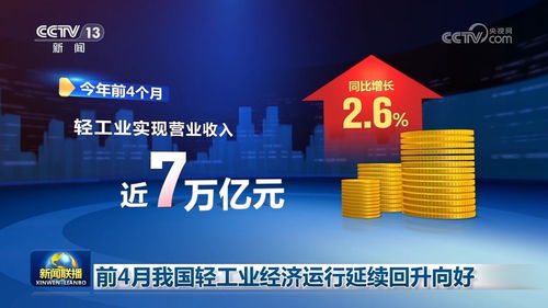 数说经济 多领域数据向好 中国经济发展动能持续增强