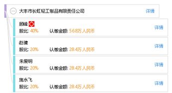 大丰市长虹轻工制品有限责任公司